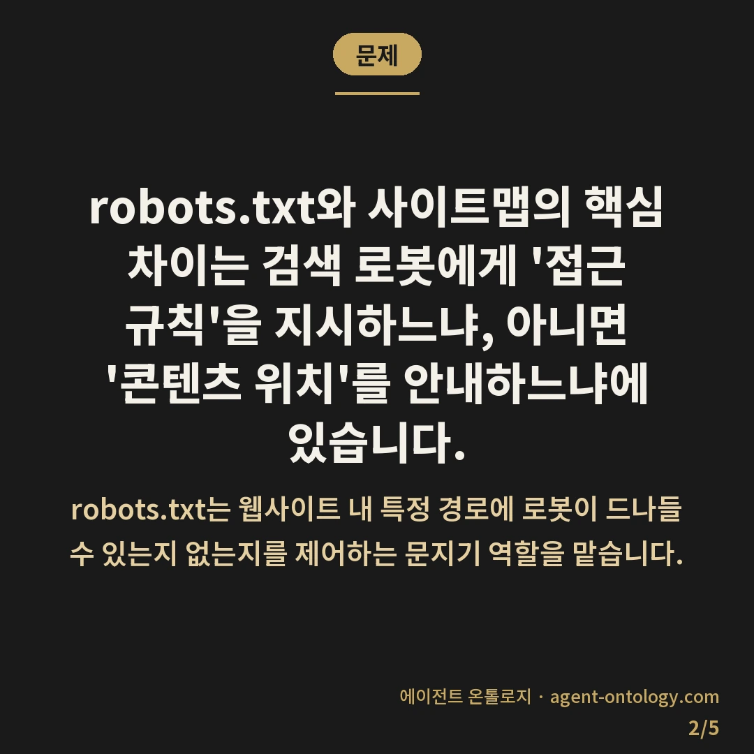 robots.txt 사이트맵 차이가 갈리는 역할 — 문제: robots.txt와