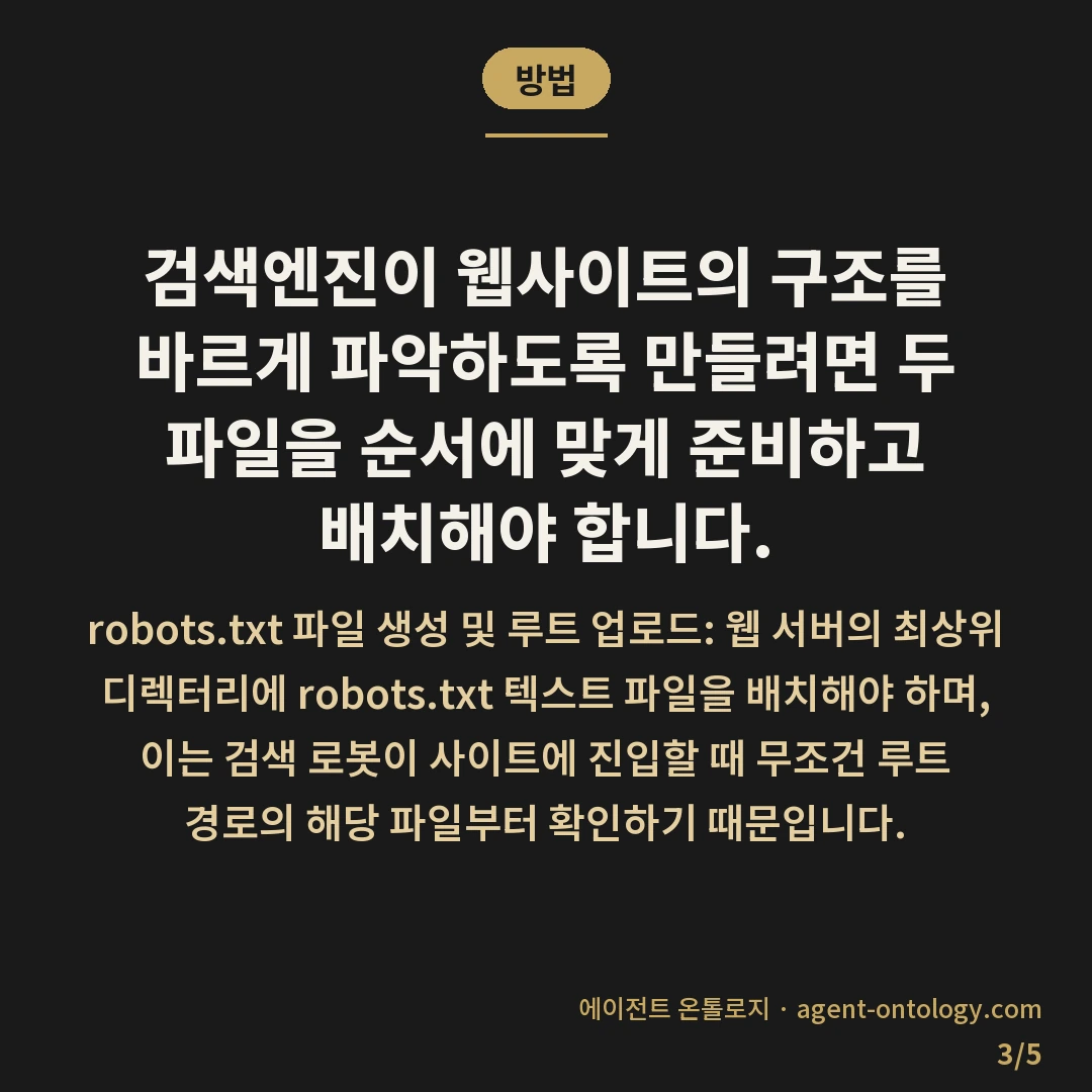 robots.txt 사이트맵 차이가 갈리는 역할 — 방법: 검색엔진이 웹사이트의