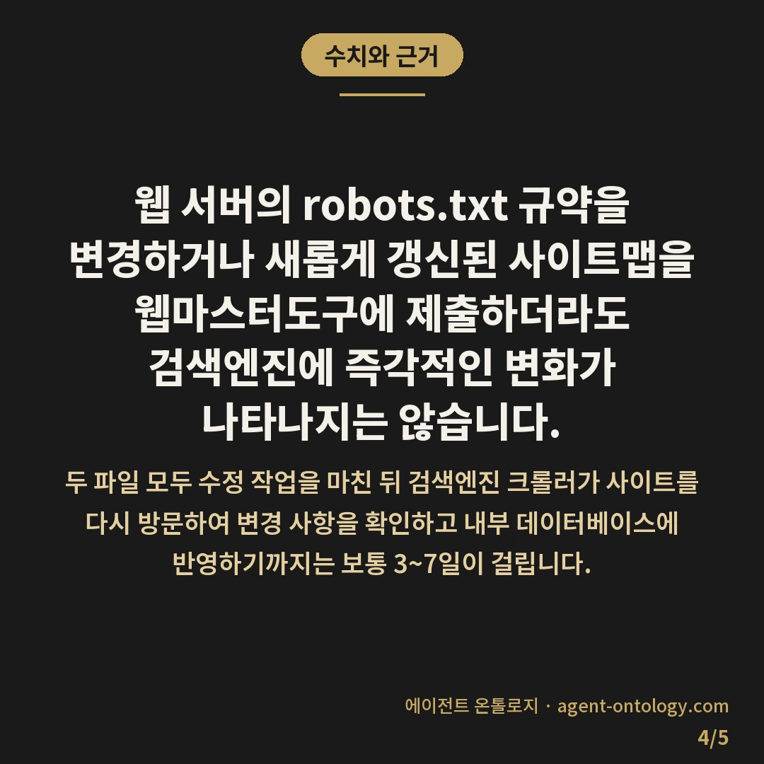 robots.txt 사이트맵 차이가 갈리는 역할 — 수치와 근거: 웹 서버의
