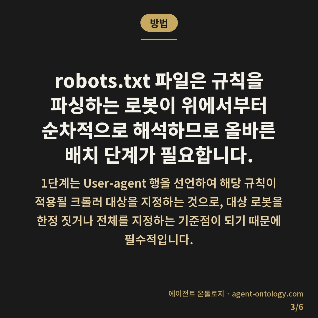 robots.txt 작성 시 확인 사항 체크리스트 — 방법: robots.txt