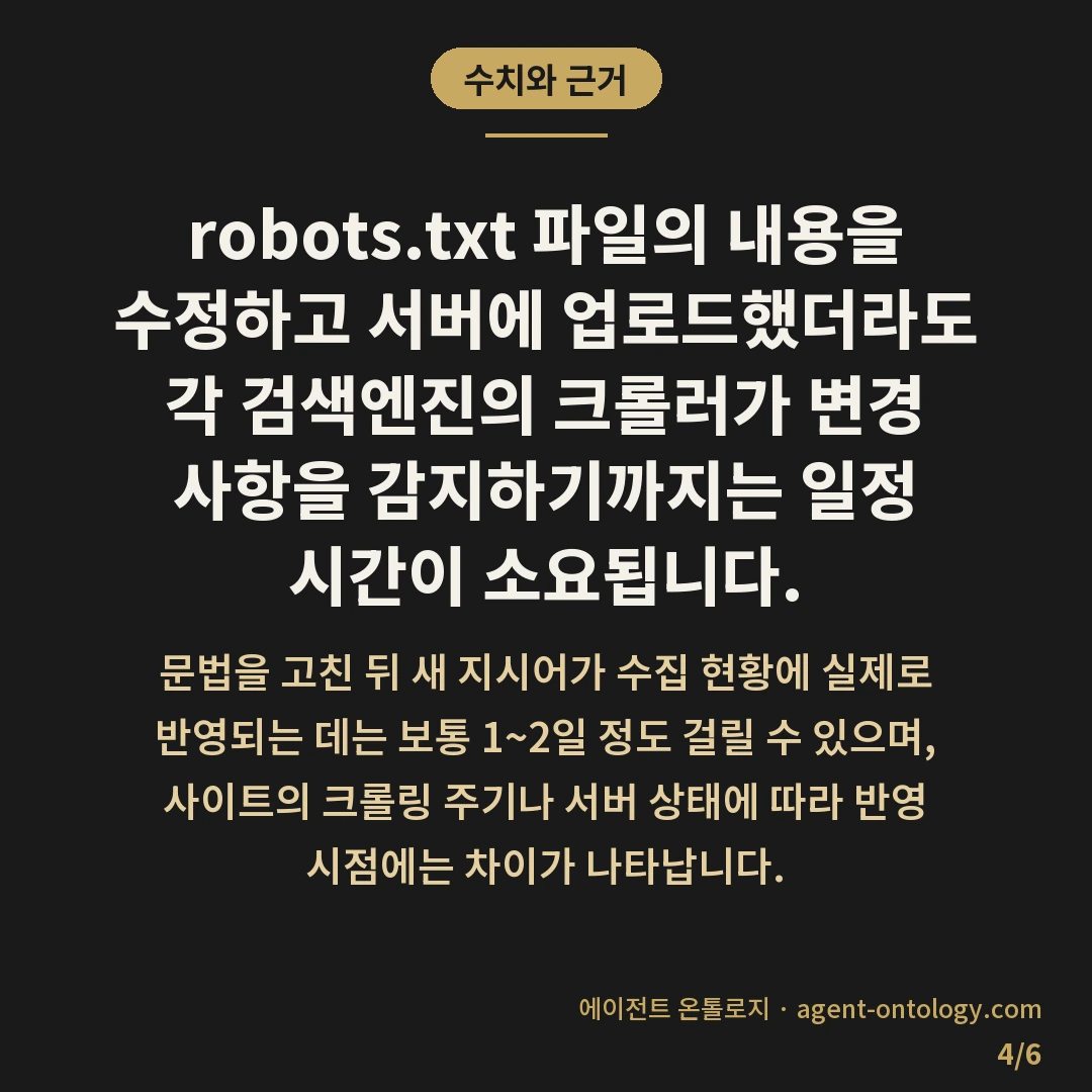 robots.txt 작성 시 확인 사항 체크리스트 — 수치와 근거: