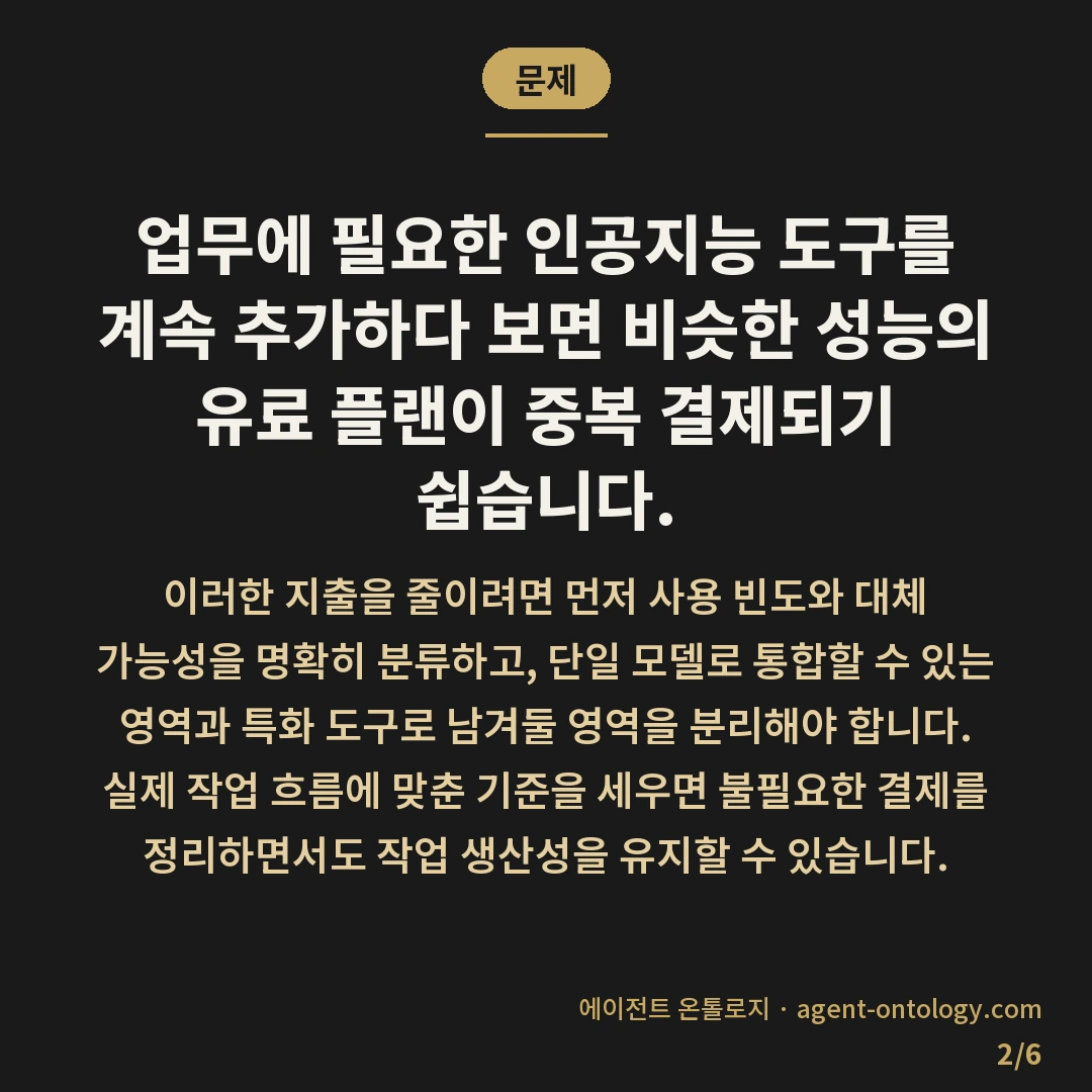 AI 구독 여러 개 정리 수칙 — 문제: 업무에 필요한 인공지능 도구를 계속
