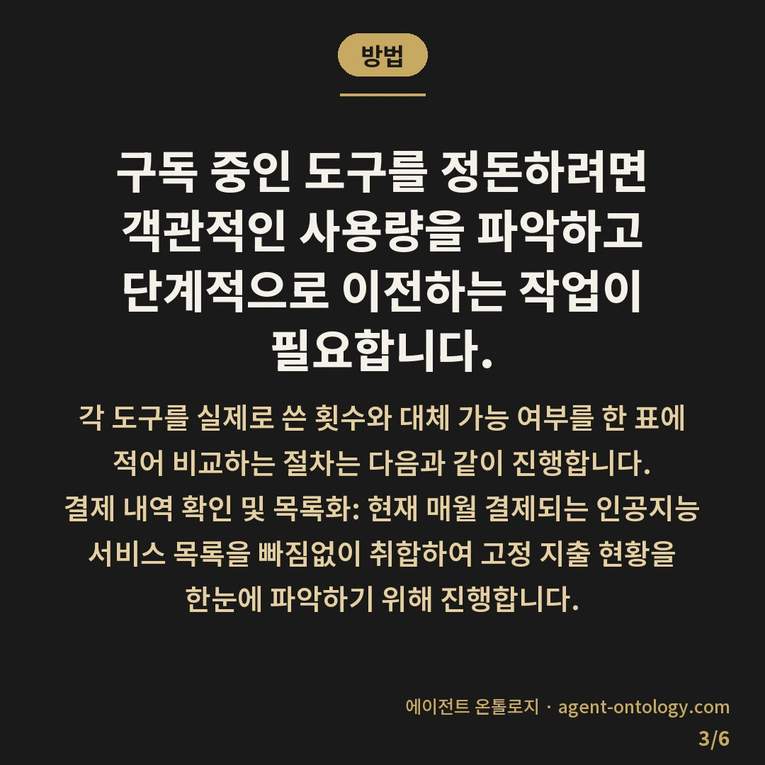 AI 구독 여러 개 정리 수칙 — 방법: 구독 중인 도구를 정돈하려면 객관적인