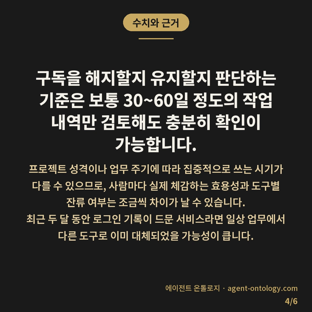 AI 구독 여러 개 정리 수칙 — 수치와 근거: 구독을 해지할지 유지할지