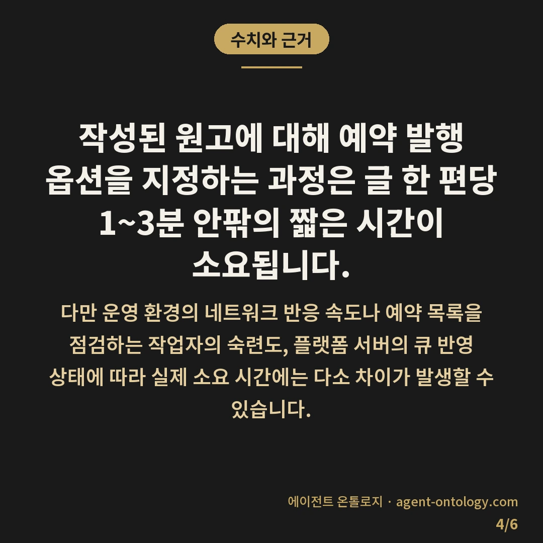 예약 발행 설정하는 확인법 — 수치와 근거: 작성된 원고에 대해 예약 발행 옵션을 지정하는 과정은 글 한 편당 1~3분 안팎의 짧은 시간이 소요됩니다.