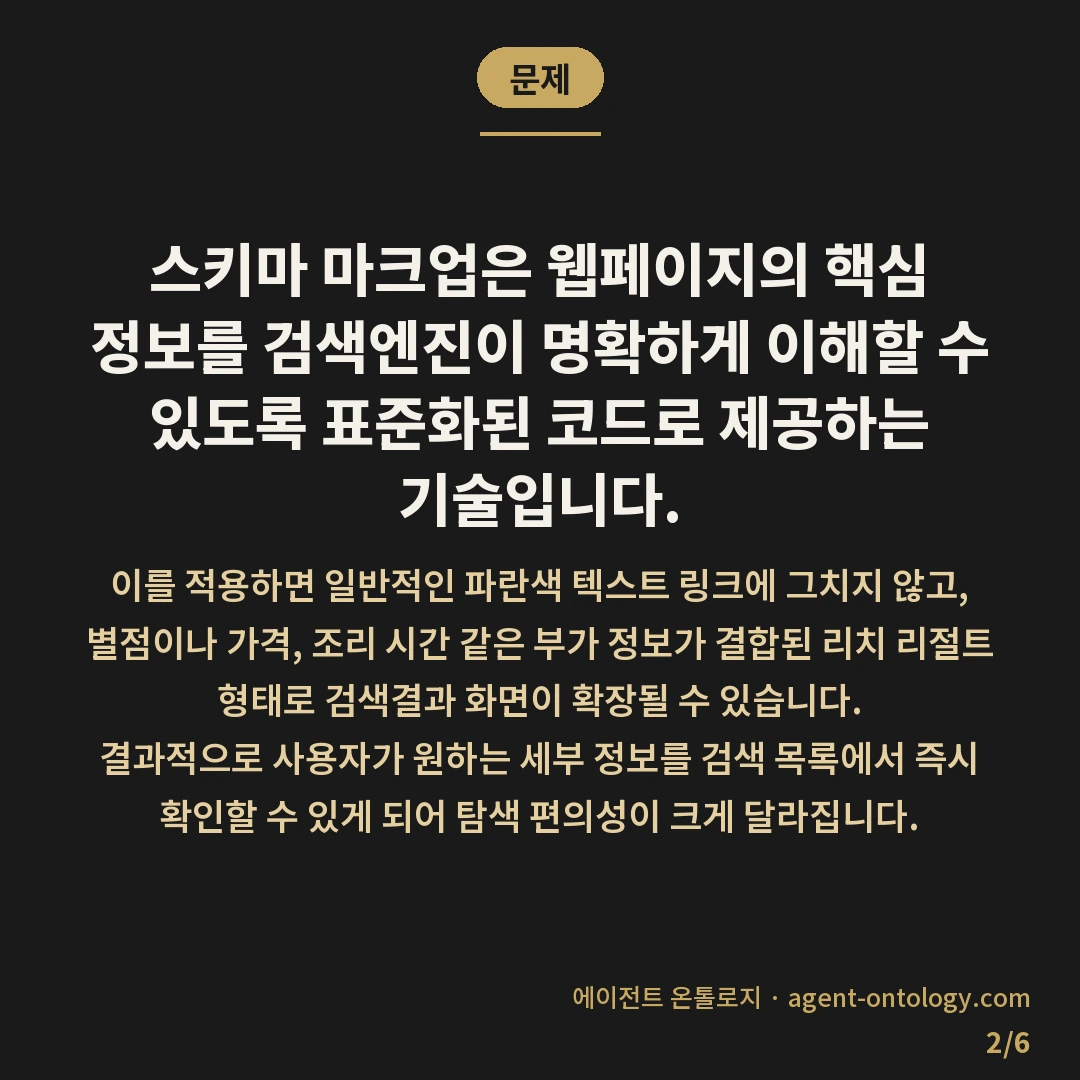 스키마 마크업이 검색결과에 미치는 영향 — 문제: 스키마 마크업은 웹페이지의