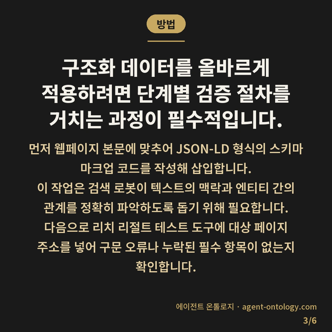 스키마 마크업이 검색결과에 미치는 영향 — 방법: 구조화 데이터를 올바르게