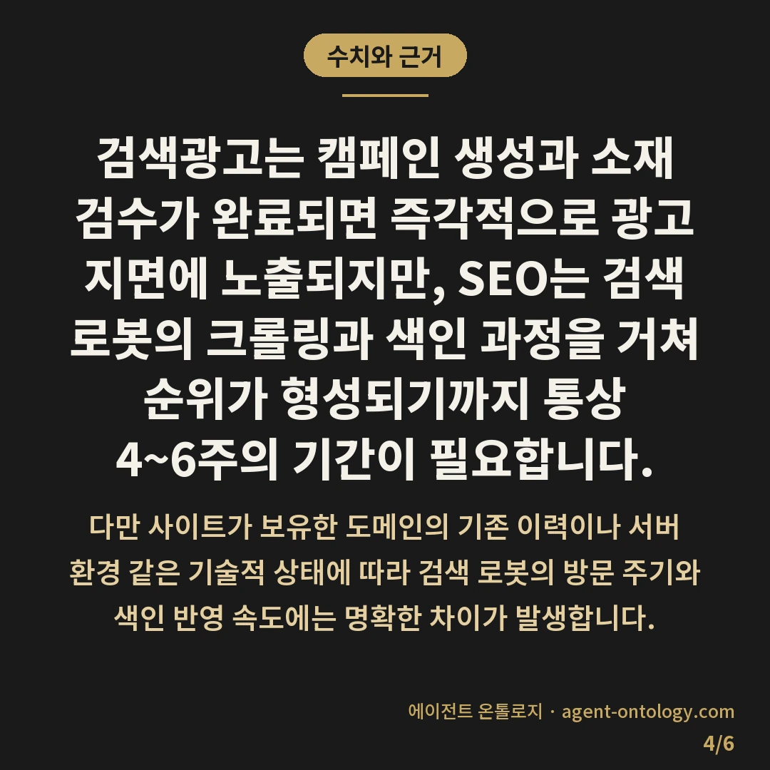 검색광고 SEO 대행 차이 구분 요건 — 수치와 근거: 검색광고는 캠페인 생성과