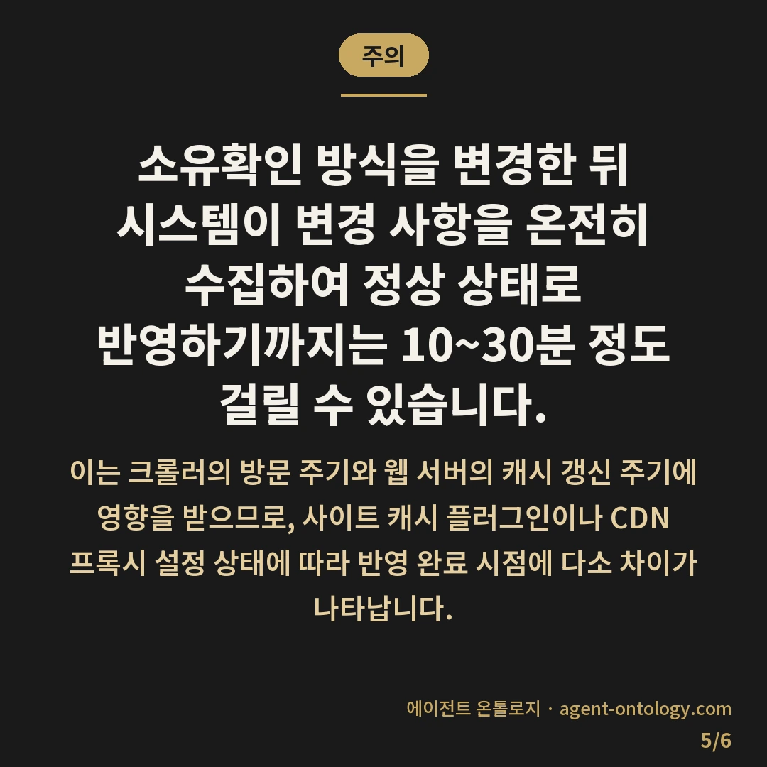 서치어드바이저 소유확인 방식 선택 시 서버 권한 기준 — 주의: 소유확인 방식을 변경한 뒤 시스템이 변경 사항을 온전히 수집하여 정상 상태로 반영하기까지는 10~30분 정도 걸릴 수 있습니다.