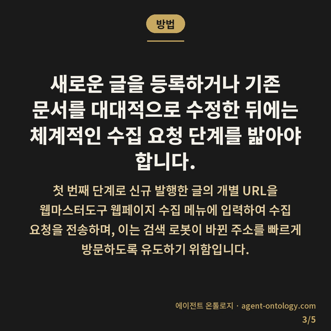 서치어드바이저 등록 후 유지 관리가 필요한 시기 — 방법: 새로운 글을