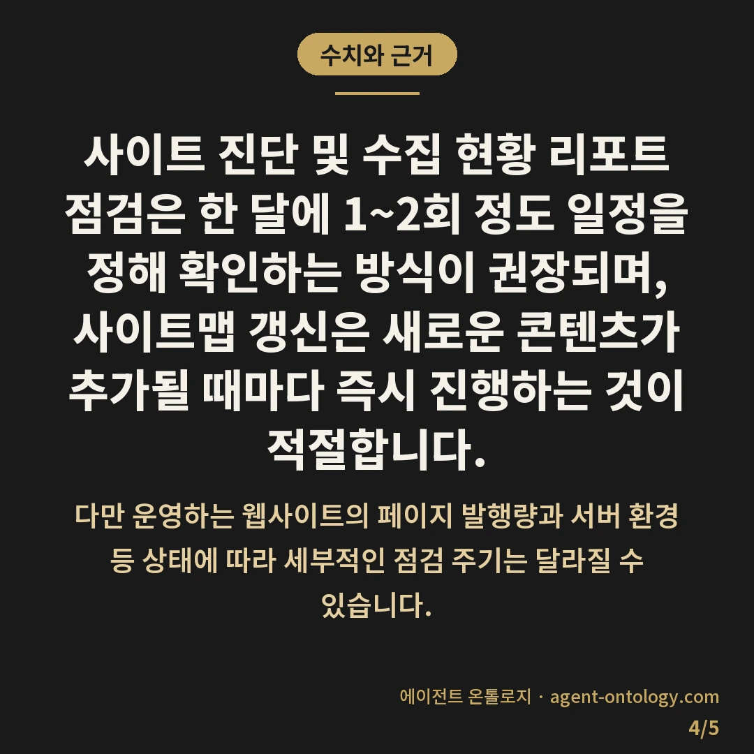 서치어드바이저 등록 후 유지 관리가 필요한 시기 — 수치와 근거: 사이트 진단