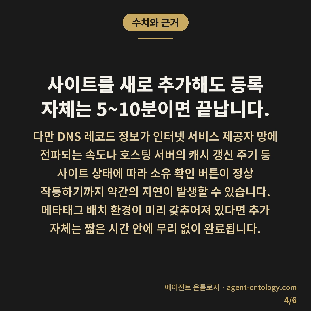 서치어드바이저 사이트 몇 개까지 가능 등록 범위 — 수치와 근거: 사이트를 새로