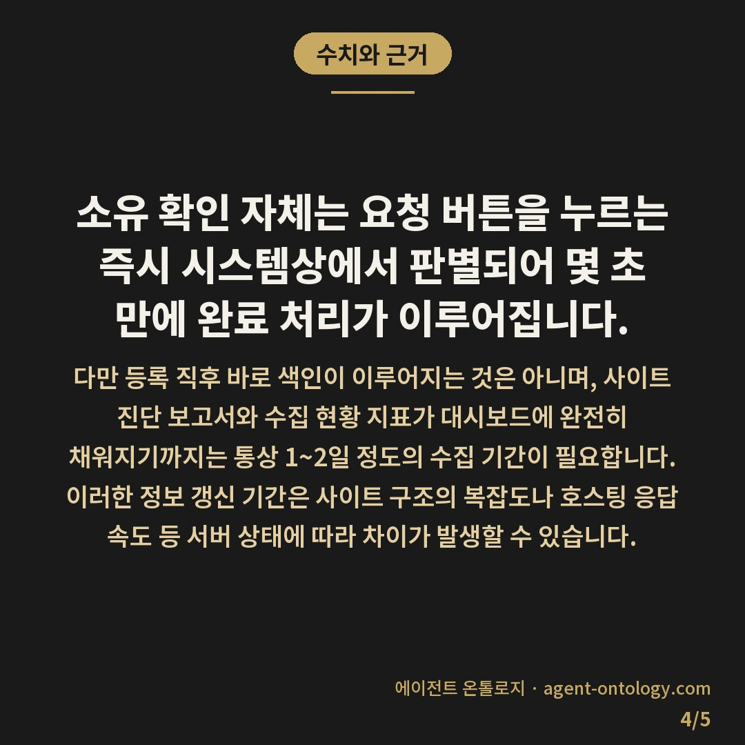서치어드바이저 사이트 등록 순서 — 수치와 근거: 소유 확인 자체는 요청 버튼을 누르는 즉시 시스템상에서 판별되어 몇 초 만에 완료 처리가 이루어집니다.