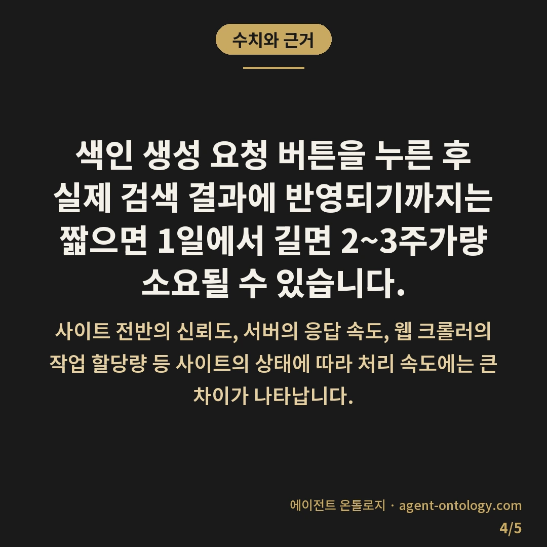 서치콘솔 URL 검사 색인 요청 방법 이후 대기 요령 — 수치와 근거: 색인