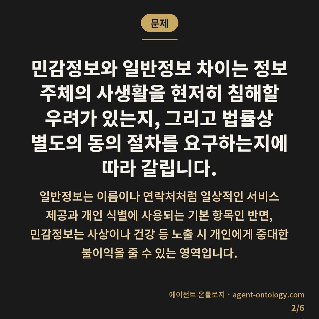 민감정보와 일반정보 차이 — 문제: 민감정보와 일반정보 차이는 정보 주체의 사생활을 현저히 침해할 우려가 있는지, 그리고 법률상 별도의 동의 절차를 요구하는지에 따라 갈립니다.