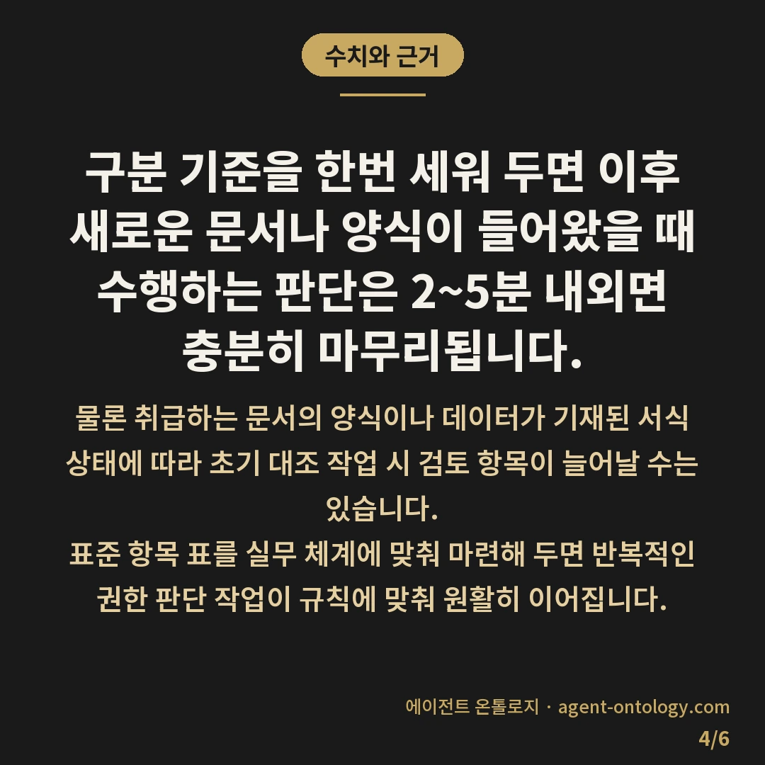 민감정보와 일반정보 차이 — 수치와 근거: 구분 기준을 한번 세워 두면 이후 새로운 문서나 양식이 들어왔을 때 수행하는 판단은 2~5분 내외면 충분히 마무리됩니다.