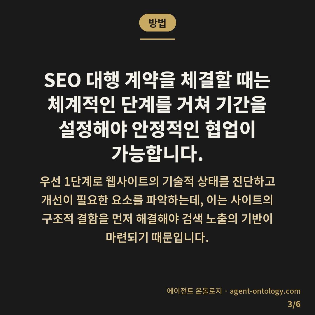 SEO 대행 계약 기간 기준과 갱신 조건 — 방법: SEO 대행 계약을 체결할