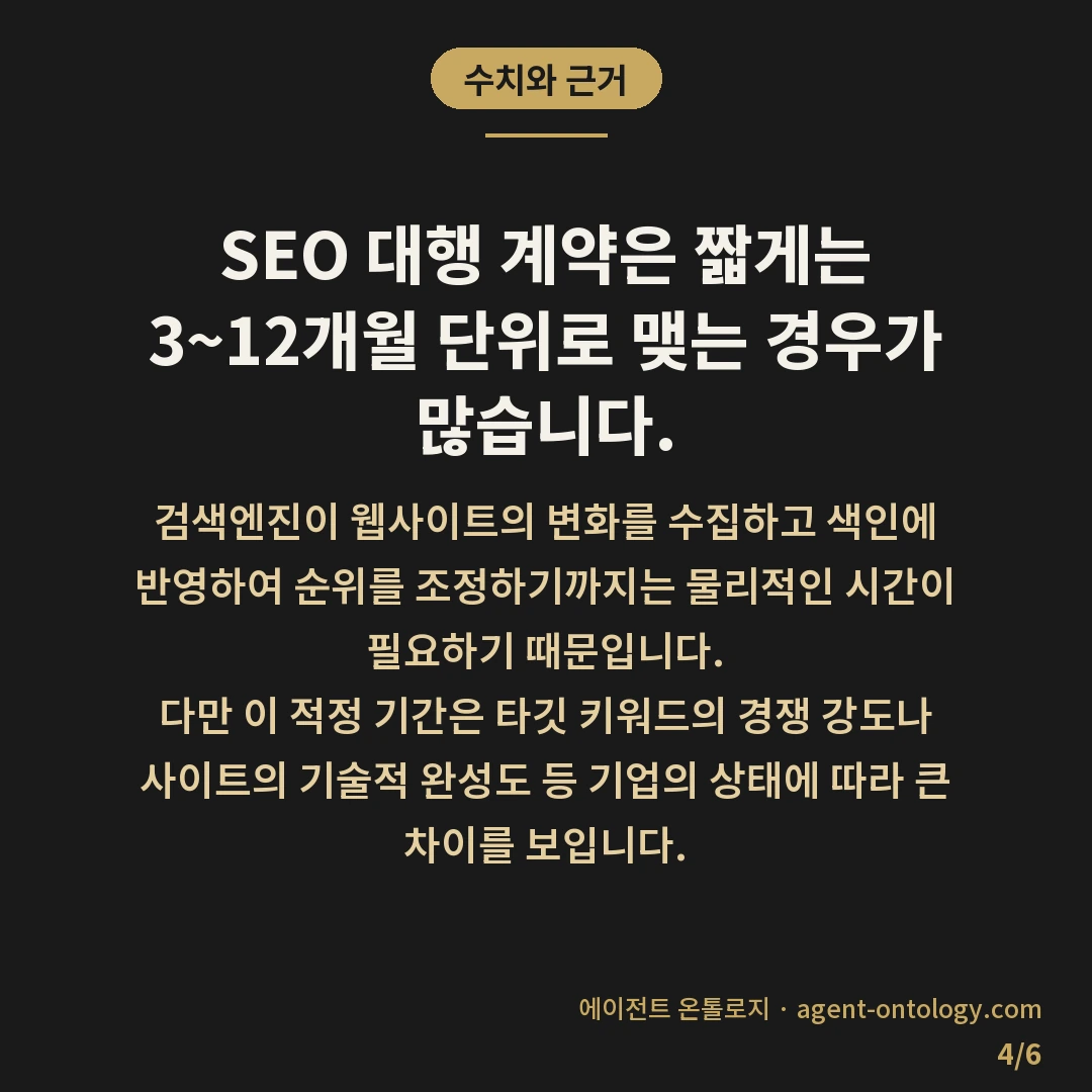 SEO 대행 계약 기간 기준과 갱신 조건 — 수치와 근거: SEO 대행 계약은
