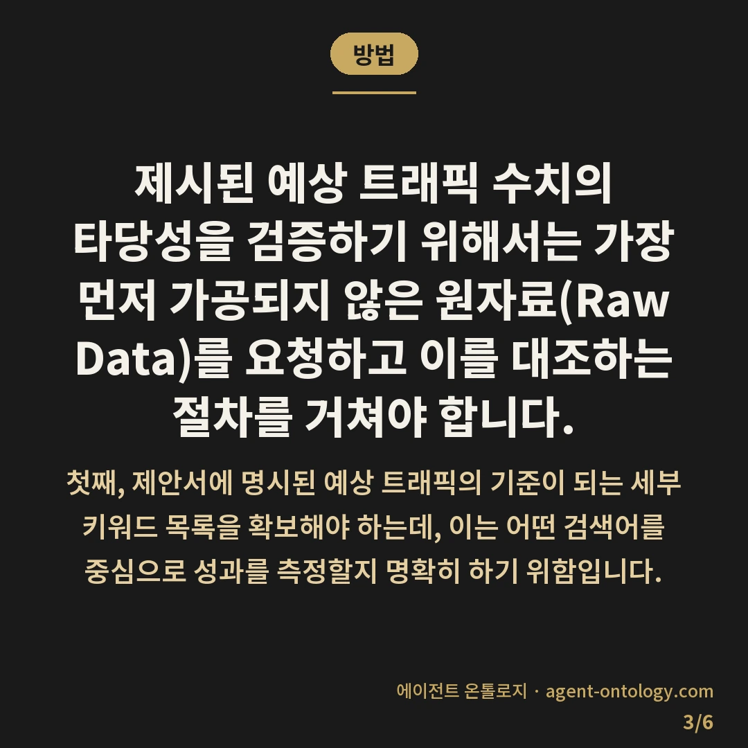 SEO 성과 예측 근거 확인 방법 데이터 출처 대조 — 방법: 제시된 예상