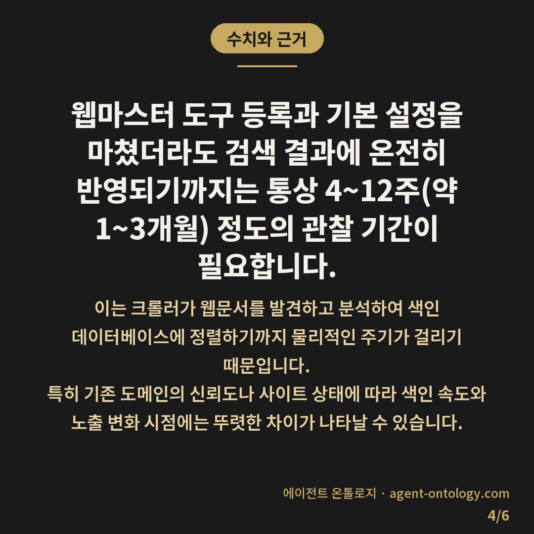 검색엔진최적화 시작 순서로 먼저 볼 항목 — 수치와 근거: 웹마스터 도구 등록과