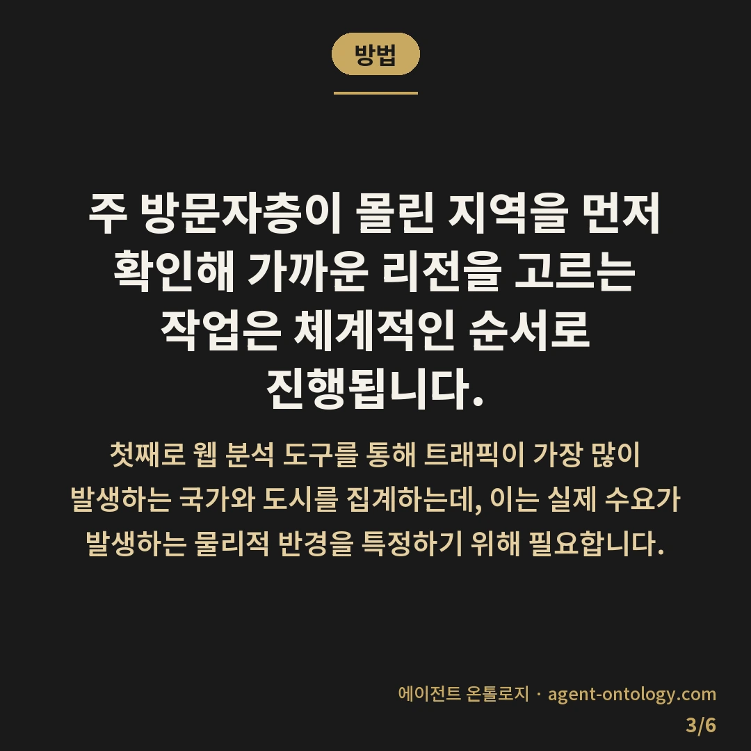 서버 위치 리전 고르는 지침 — 방법: 주 방문자층이 몰린 지역을 먼저 확인해 가까운 리전을 고르는 작업은 체계적인 순서로 진행됩니다.