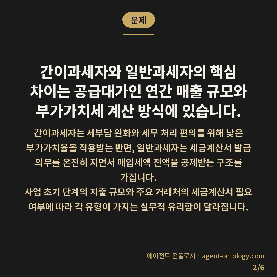 간이과세자 일반과세자 차이 — 문제: 간이과세자와 일반과세자의 핵심 차이는