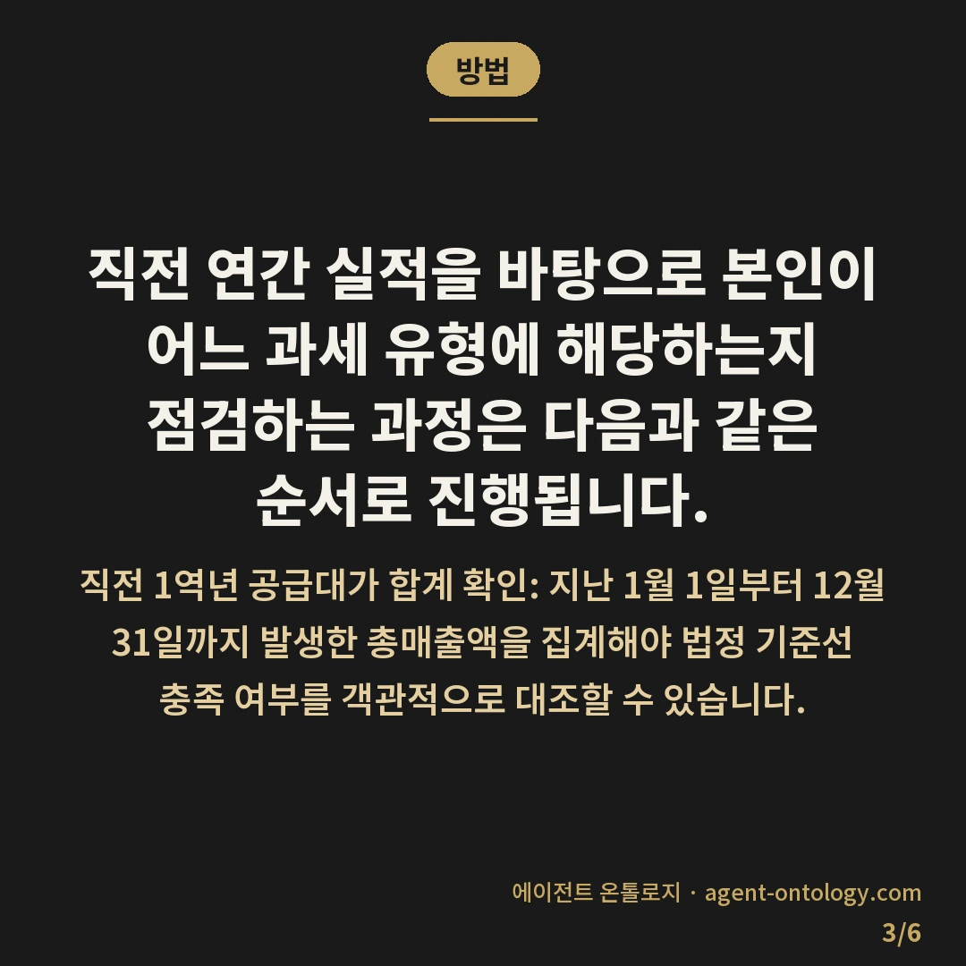 간이과세자 일반과세자 차이 — 방법: 직전 연간 실적을 바탕으로 본인이 어느