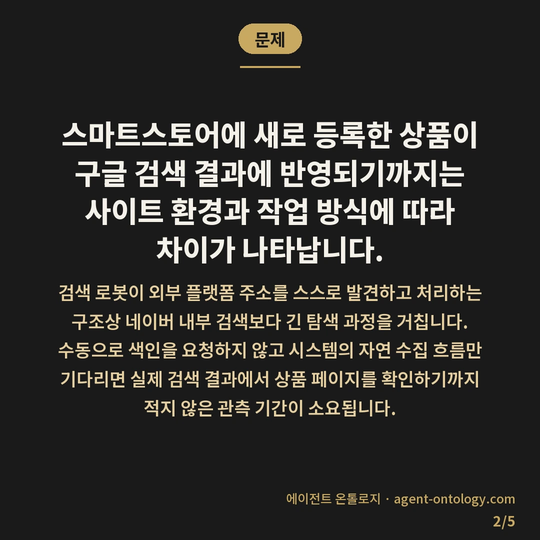 스마트스토어 상품 구글 노출 얼마나 걸리나 기준 — 문제: 스마트스토어에 새로