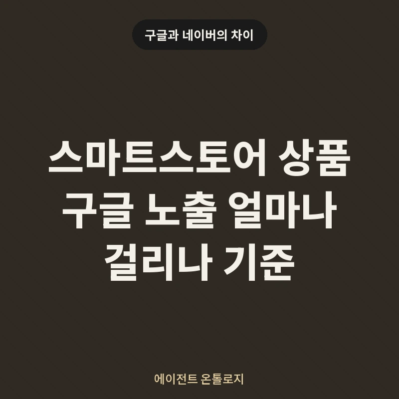 스마트스토어 상품 구글 노출 얼마나 걸리나 기준 안내 카드