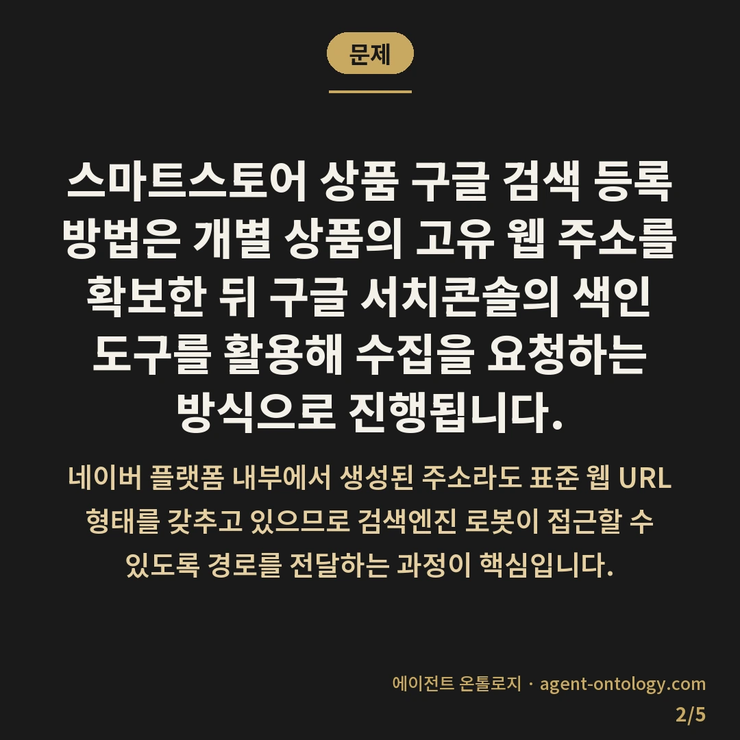 스마트스토어 상품 구글 검색 등록 방법 절차 — 문제: 스마트스토어 상품 구글 검색 등록 방법은 개별 상품의 고유 웹 주소를 확보한 뒤 구글 서치콘솔의 색인 도구를 활용해 수집을 요청하는 방식으로 진행됩니다.
