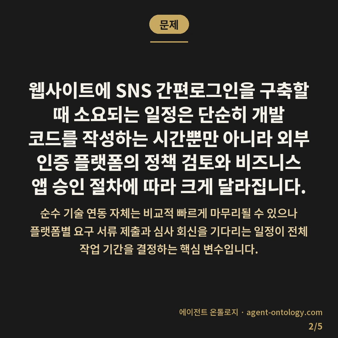 SNS 간편로그인 연동 기간 요인 — 문제: 웹사이트에 SNS 간편로그인을