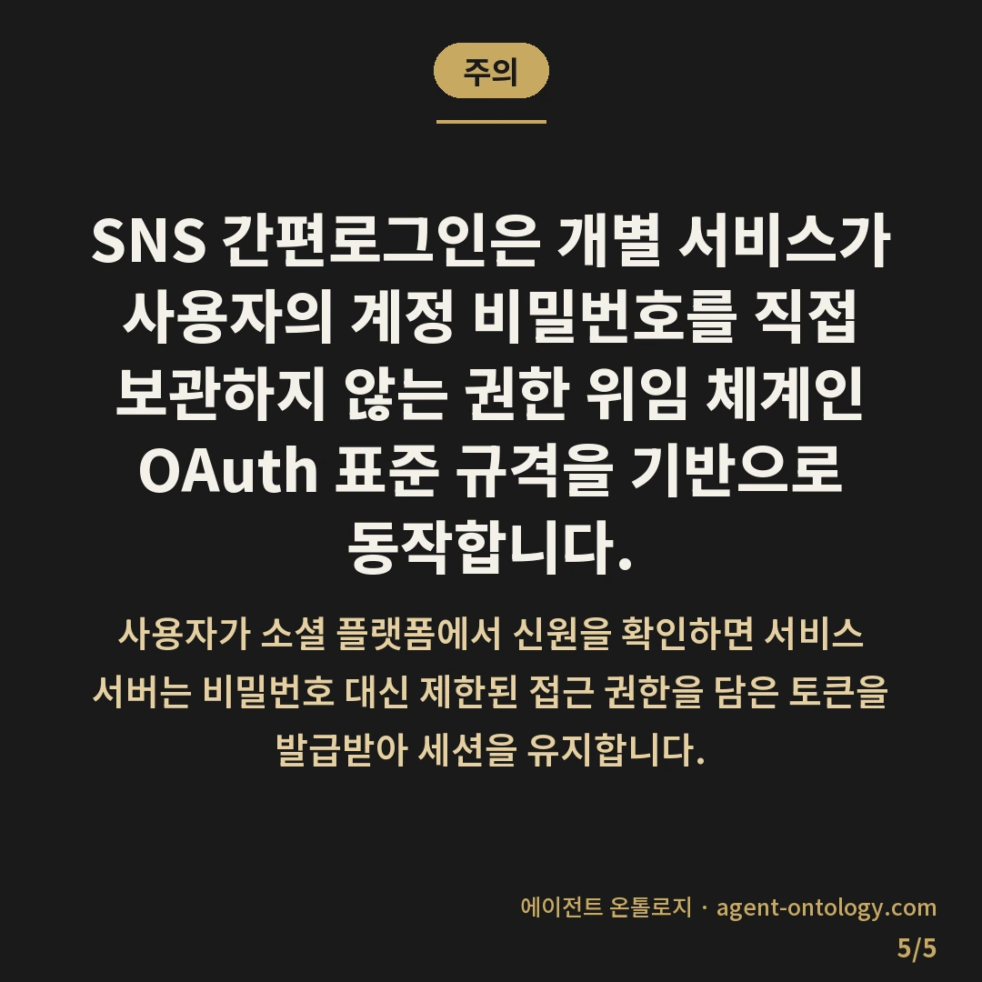 SNS 간편로그인 연동 기간 요인 — 주의: SNS 간편로그인은 개별 서비스가