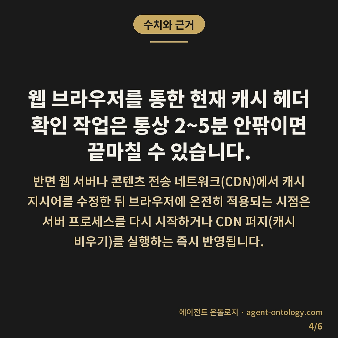 캐시 설정 확인하는 진행순서 — 수치와 근거: 웹 브라우저를 통한 현재 캐시 헤더 확인 작업은 통상 2~5분 안팎이면 끝마칠 수 있습니다.