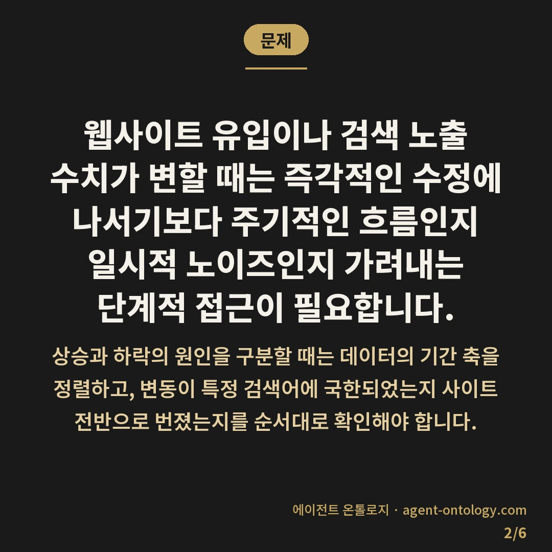 상승 하락 원인 구분하는 순서 — 문제: 웹사이트 유입이나 검색 노출 수치가 변할 때는 즉각적인 수정에 나서기보다 주기적인 흐름인지 일시적 노이즈인지 가려내는 단계적 접근이 필요합니다.