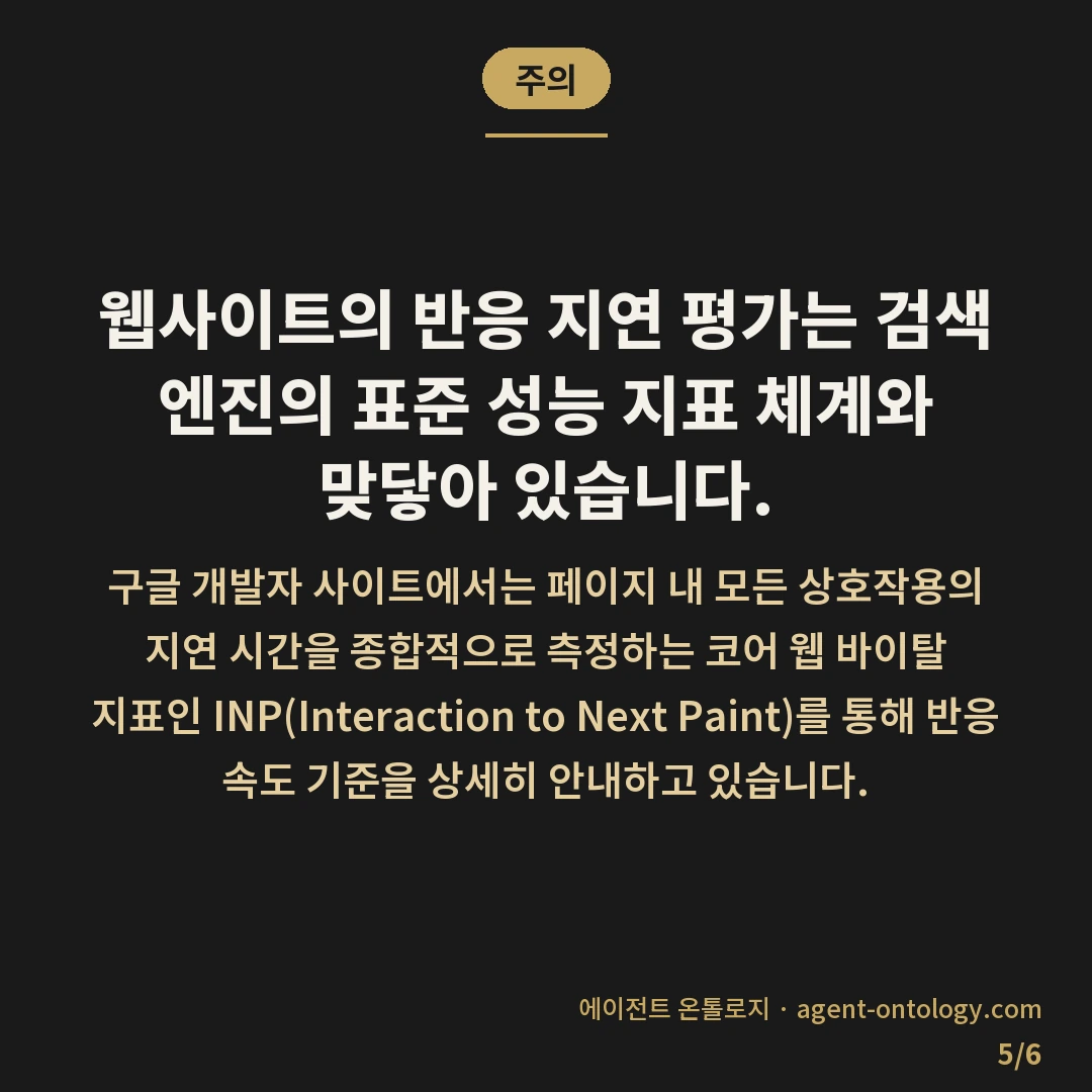 상호작용 반응 시간 줄이는 절차 — 주의: 웹사이트의 반응 지연 평가는 검색 엔진의 표준 성능 지표 체계와 맞닿아 있습니다.