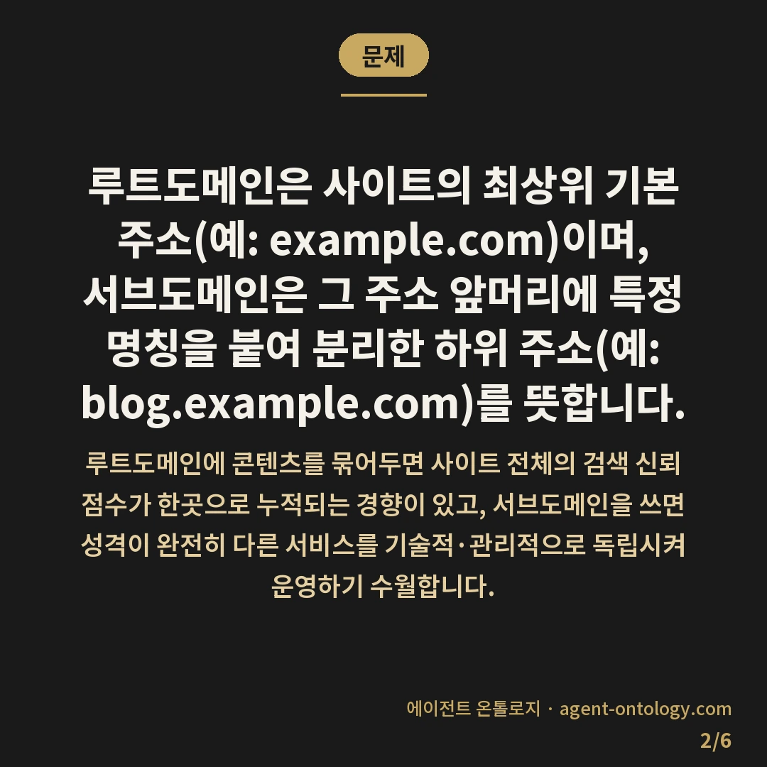 서브도메인 루트도메인 차이 — 문제: 루트도메인은 사이트의 최상위 기본 주소(예: example.com)이며, 서브도메인은 그 주소 앞머리에 특정 명칭을 붙여 분리한 하위 주소(예: blog.example.com)를 뜻합니다.