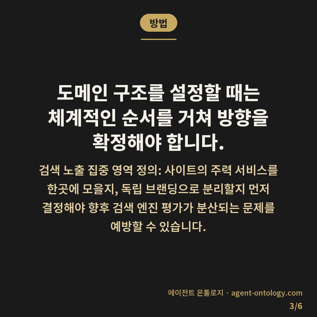 서브도메인 루트도메인 차이 — 방법: 도메인 구조를 설정할 때는 체계적인 순서를 거쳐 방향을 확정해야 합니다.