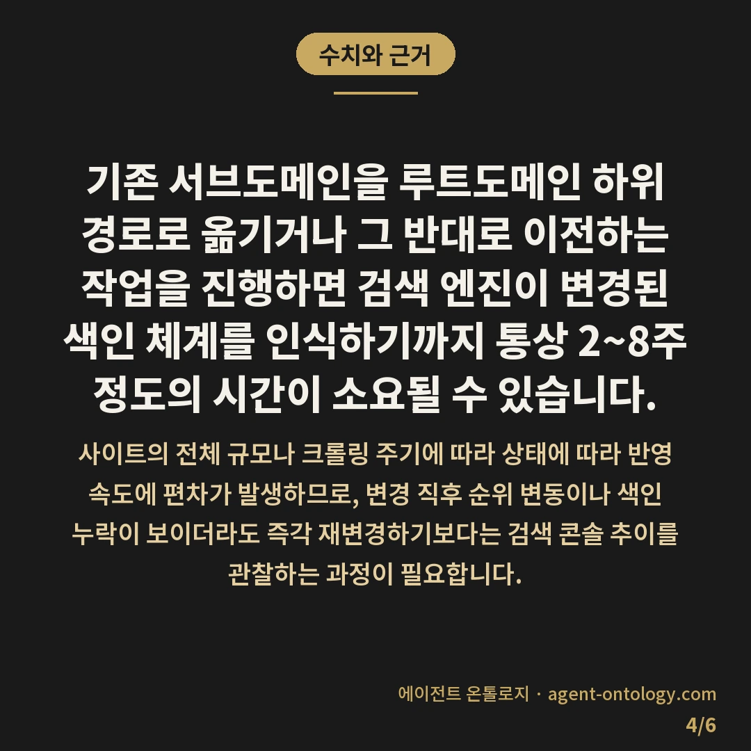 서브도메인 루트도메인 차이 — 수치와 근거: 기존 서브도메인을 루트도메인 하위 경로로 옮기거나 그 반대로 이전하는 작업을 진행하면 검색 엔진이 변경된 색인 체계를 인식하기까지 통상 2~8주 정도의 시간이 소요될 수 있습니다.