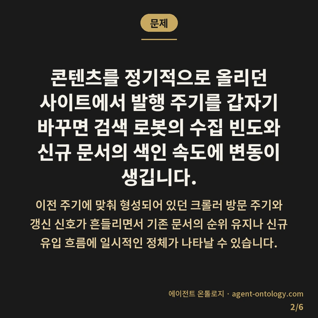 발행 주기 갑자기 바꾸면 생기는 일 — 문제: 콘텐츠를 정기적으로 올리던 사이트에서 발행 주기를 갑자기 바꾸면 검색 로봇의 수집 빈도와 신규 문서의 색인 속도에 변동이 생깁니다.