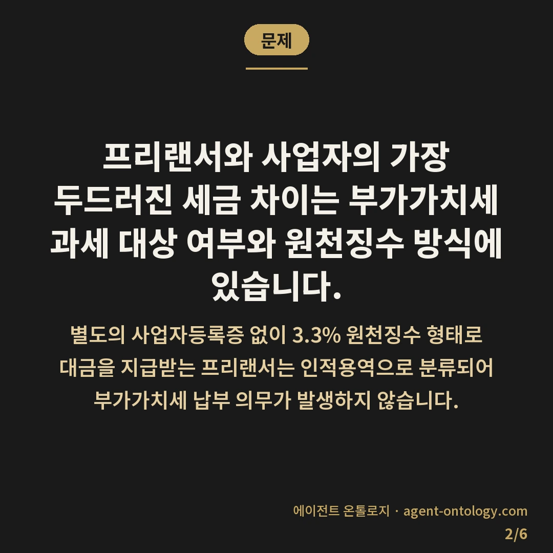프리랜서 사업자 세금 차이 — 문제: 프리랜서와 사업자의 가장 두드러진 세금 차이는 부가가치세 과세 대상 여부와 원천징수 방식에 있습니다.