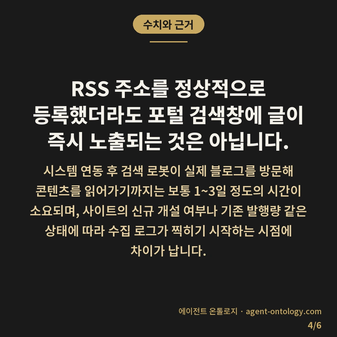티스토리 글 네이버 검색 등록 방법 요건 — 수치와 근거: RSS 주소를