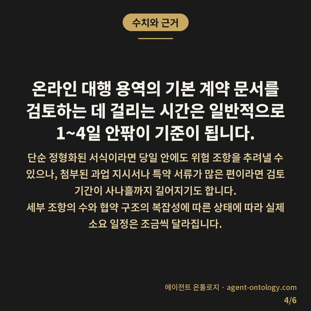 상위노출 보장 계약 확인 방법 속 핵심 조항 — 수치와 근거: 온라인 대행