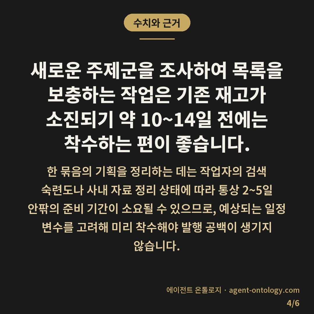 주제 재고 소진 전 준비하는 대응법 — 수치와 근거: 새로운 주제군을 조사하여