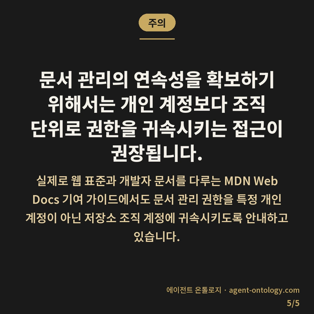AI 규칙 문서 오너십 이전 방법 절차 — 주의: 문서 관리의 연속성을 확보하기