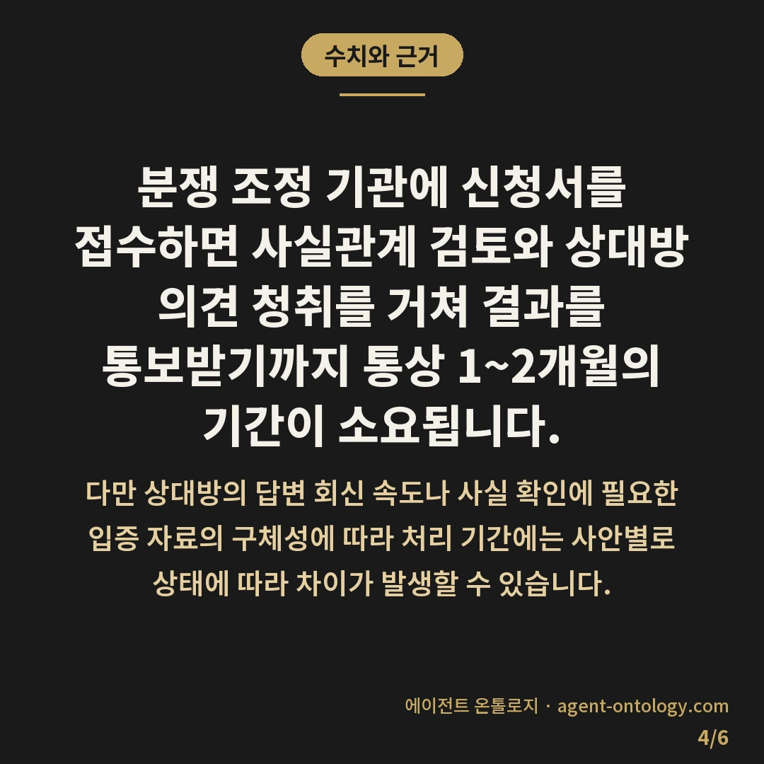 불공정 대행 계약 대처 방법 분쟁 조정 절차 — 수치와 근거: 분쟁 조정 기관에