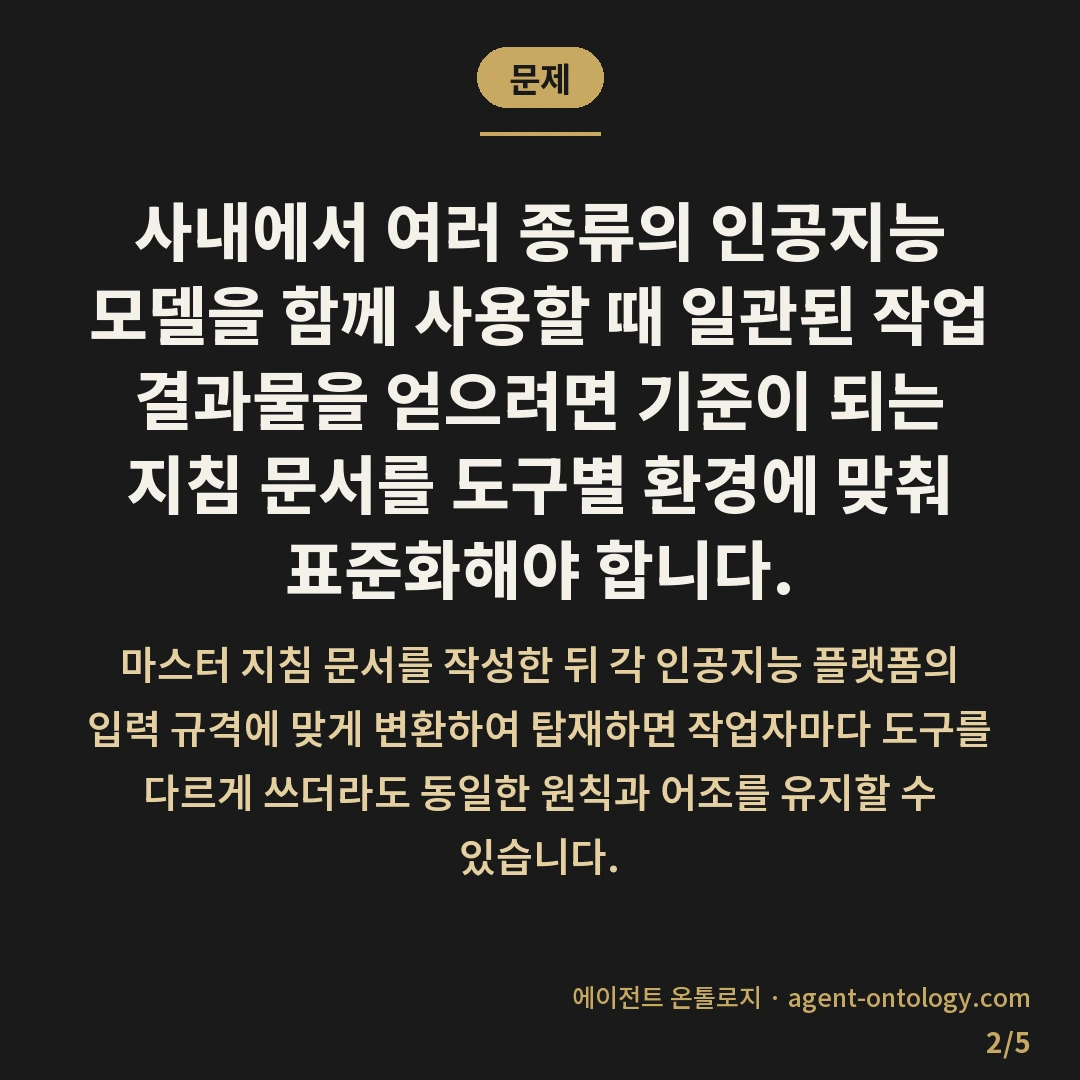 여러 AI 도구 규칙 통일 방법 정리 — 문제: 사내에서 여러 종류의 인공지능 모델을 함께 사용할 때 일관된 작업 결과물을 얻으려면 기준이 되는 지침 문서를 도구별 환경에 맞춰 표준화해야 합니다.