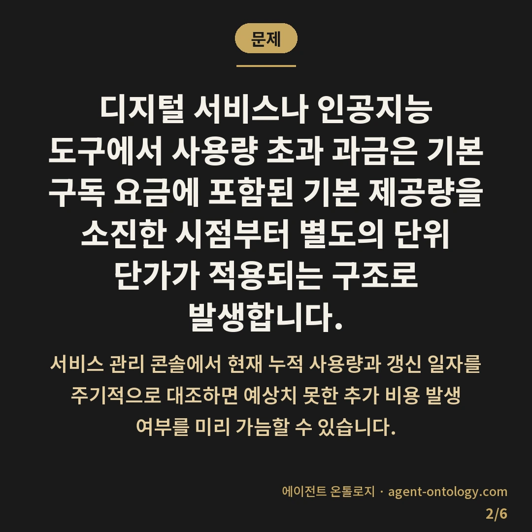 사용량 초과 과금되는 가늠법 — 문제: 디지털 서비스나 인공지능 도구에서 사용량 초과 과금은 기본 구독 요금에 포함된 기본 제공량을 소진한 시점부터 별도의 단위 단가가 적용되는 구조로 발생합니다.