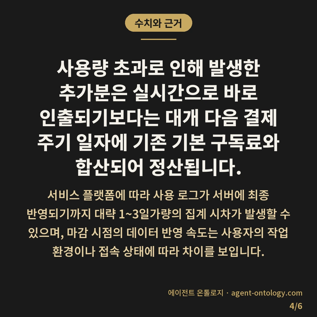 사용량 초과 과금되는 가늠법 — 수치와 근거: 사용량 초과로 인해 발생한 추가분은 실시간으로 바로 인출되기보다는 대개 다음 결제 주기 일자에 기존 기본 구독료와 합산되어 정산됩니다.