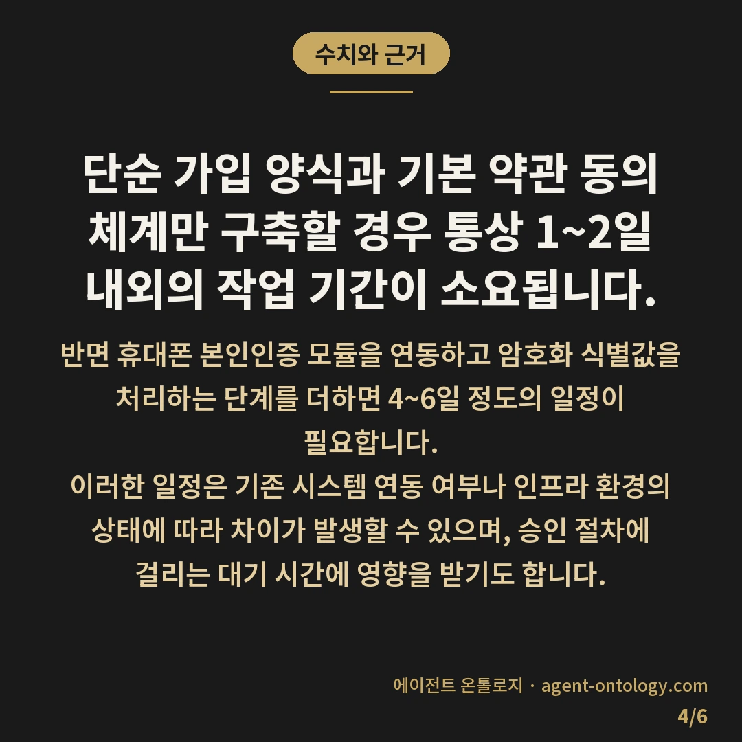 회원가입 기능 개발 기간 정도 — 수치와 근거: 단순 가입 양식과 기본 약관 동의 체계만 구축할 경우 통상 1~2일 내외의 작업 기간이 소요됩니다.
