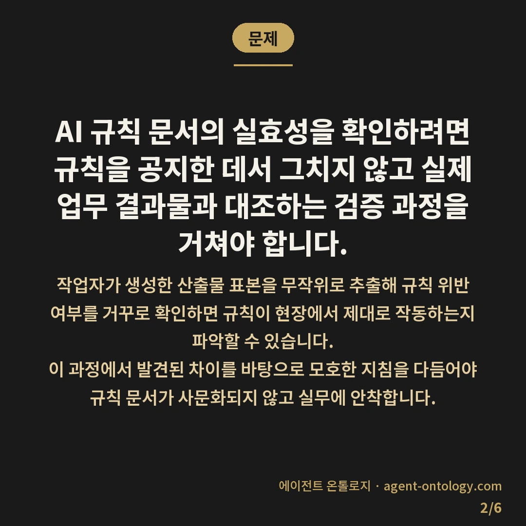AI 규칙 문서 실효성 확인 방법 요건 — 문제: AI 규칙 문서의 실효성을